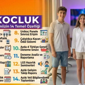 LGS Koçluk